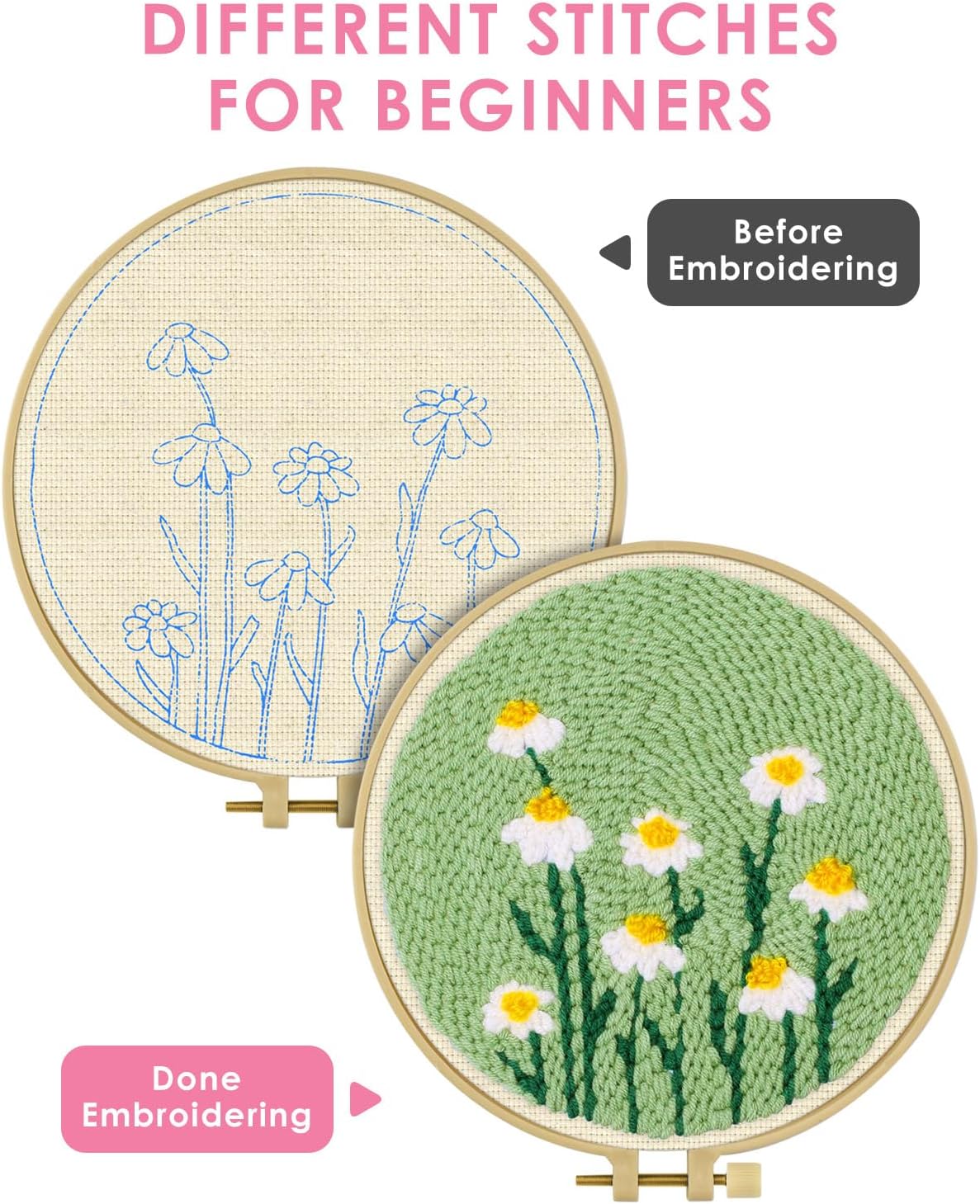 DIY Punch Needle Kits for Begi - đánh giá và giá Kitchen Gadgets Crossword