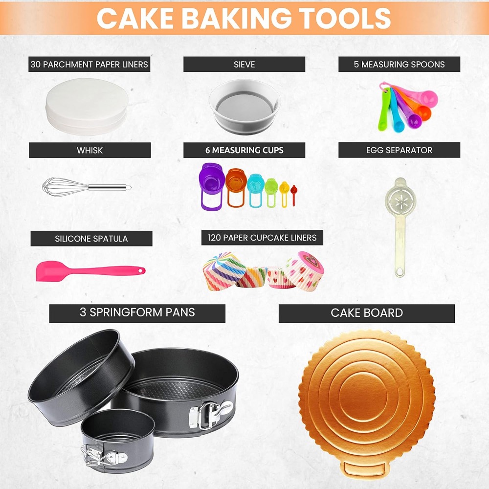 Cake Decorating Supplies Cake  - đánh giá và giá Cake Decorating Turntable