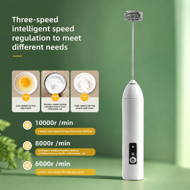 Electric Milk Frother + Egg Be - đánh giá và giá Quirky Kitchen Gadgets