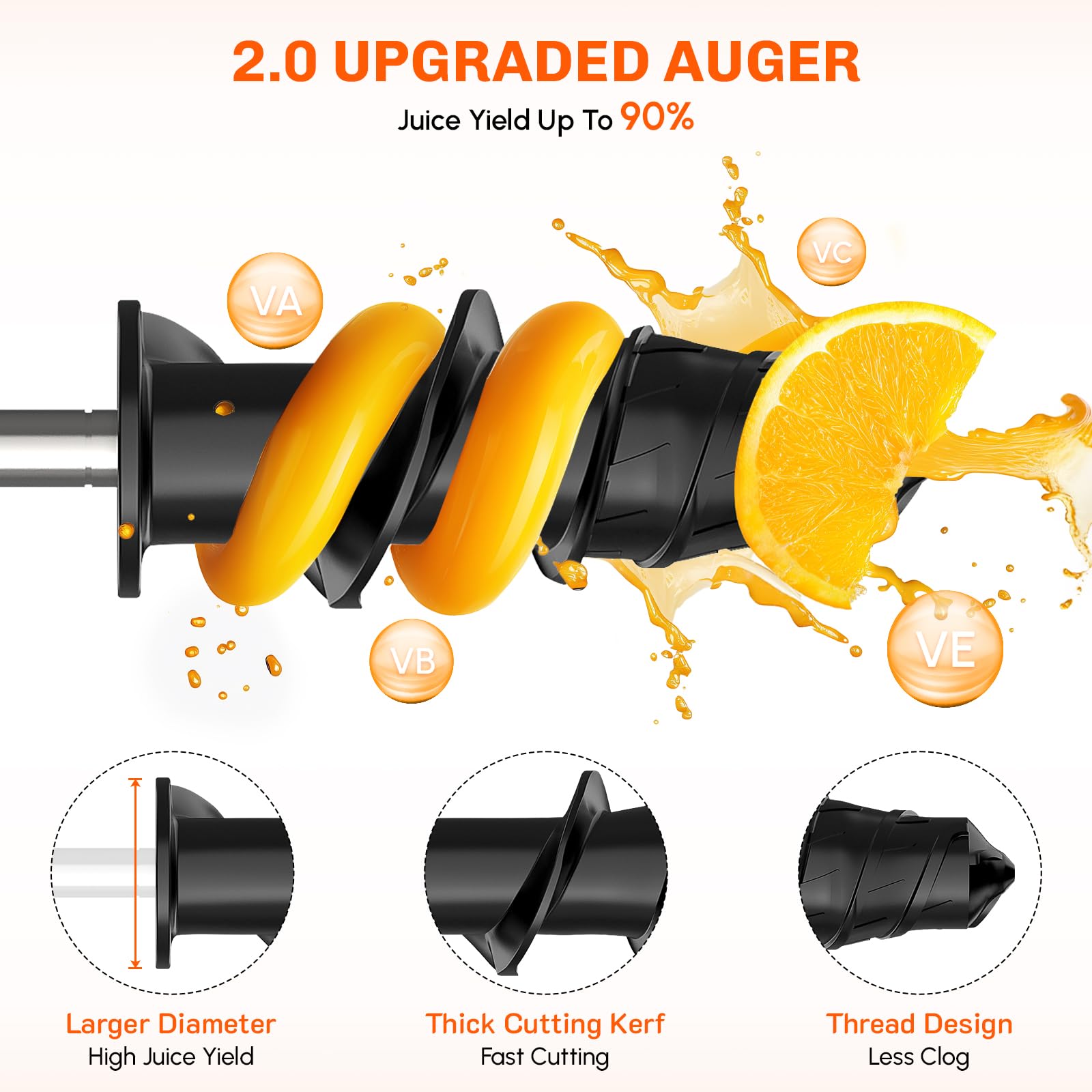 Masticating Juicer Attachment  - đánh giá và giá Kitchen Gadgets Mixer