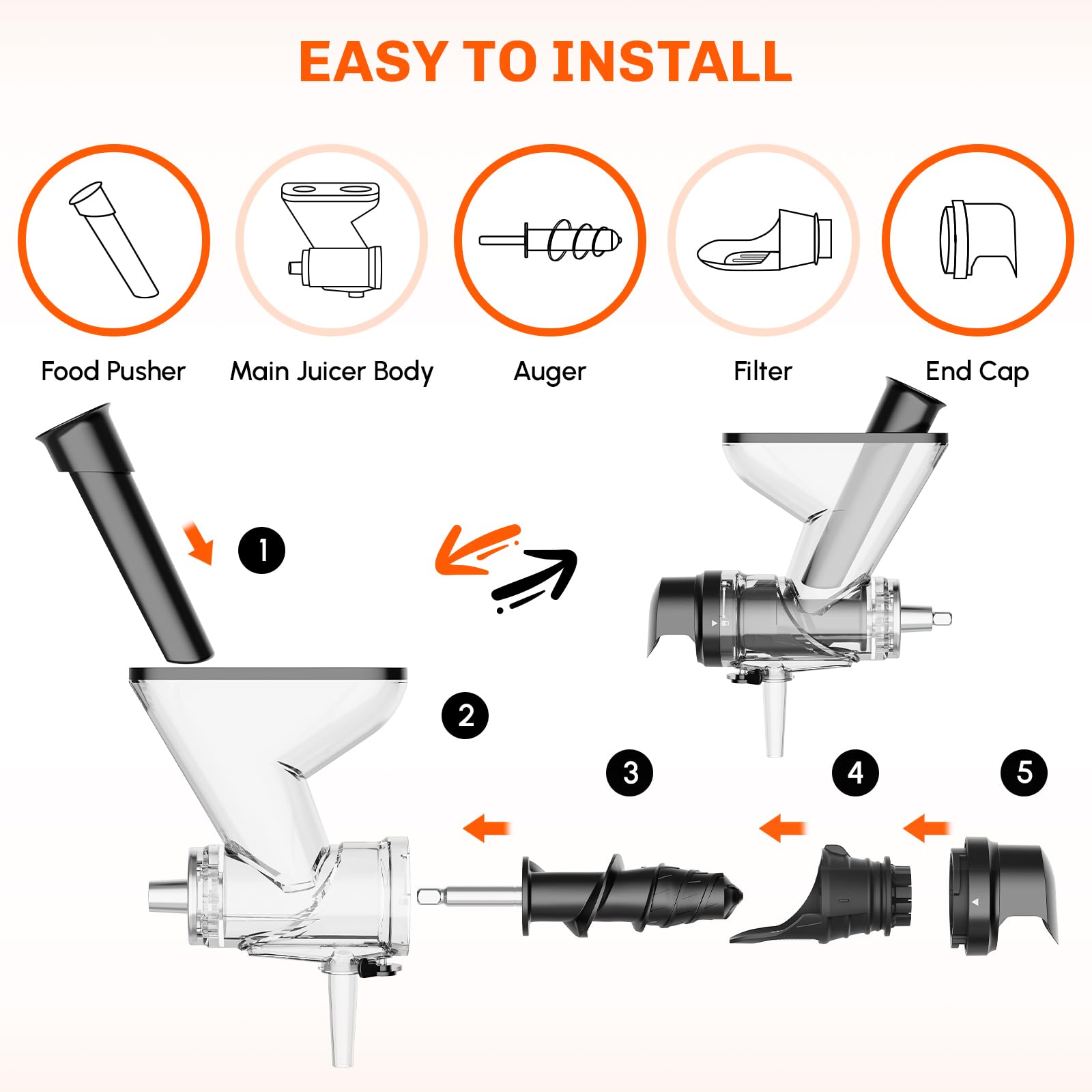 Masticating Juicer Attachment  - đánh giá và giá Kitchen Gadgets Mixer