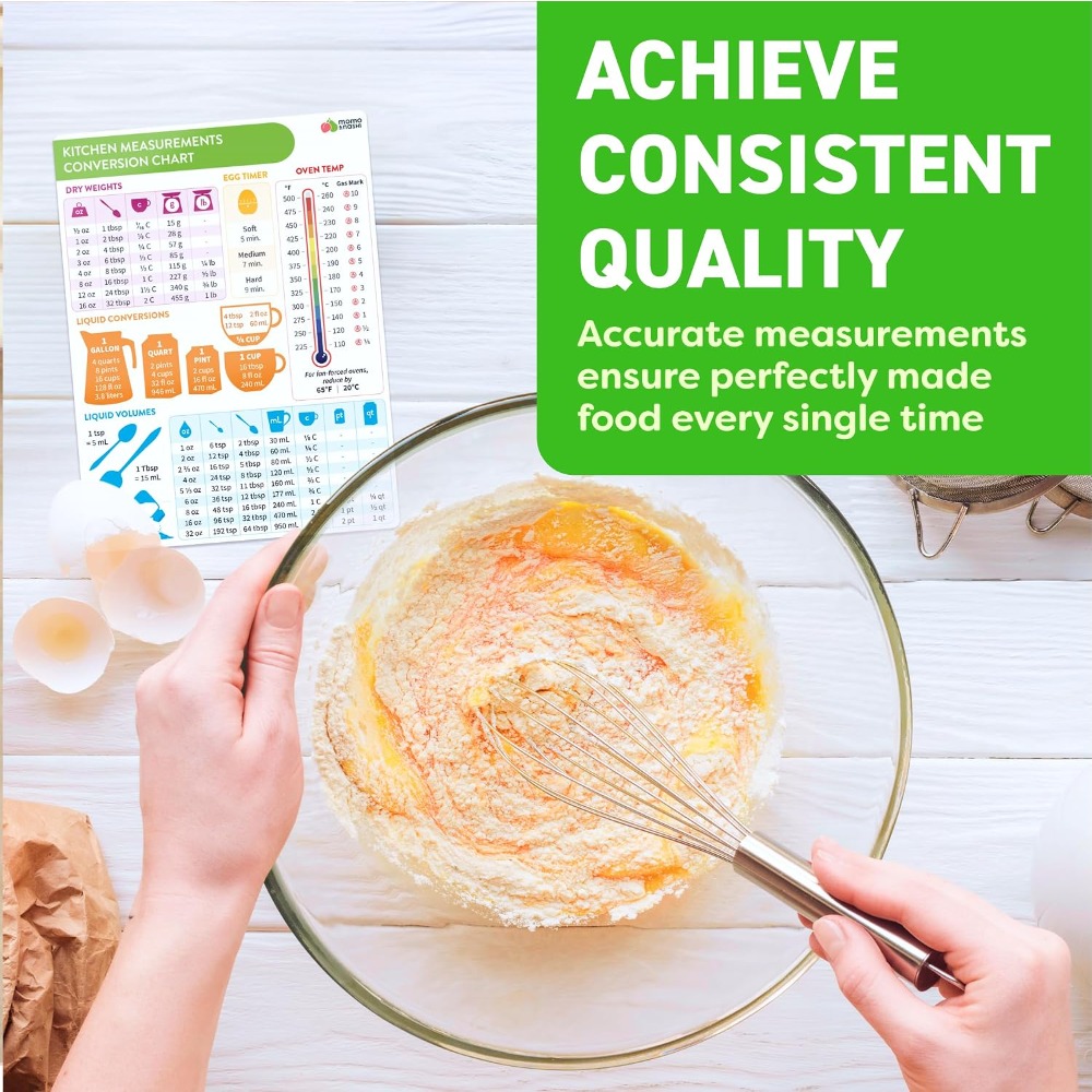 Kitchen Measurement Conversion - đánh giá và giá Kitchen Gadgets Baking